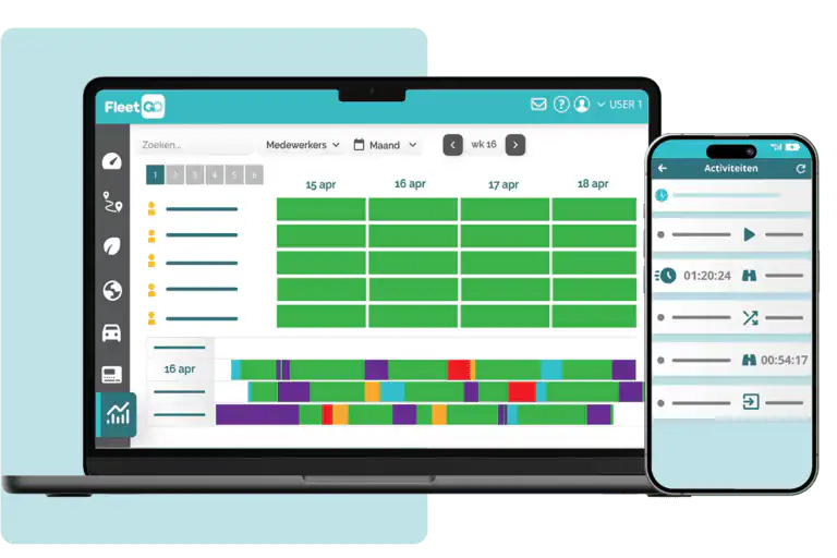 Boordcomputer digitale urenregistratie loongegevens