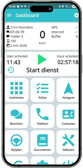 Boordcomputer overview