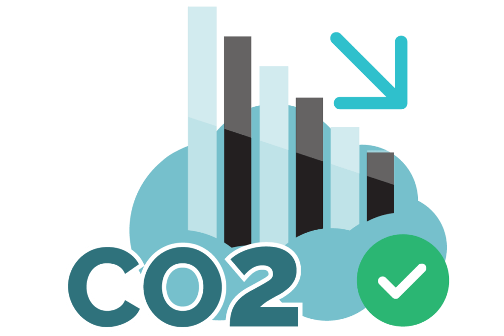 Can fms milieubewust rijden co