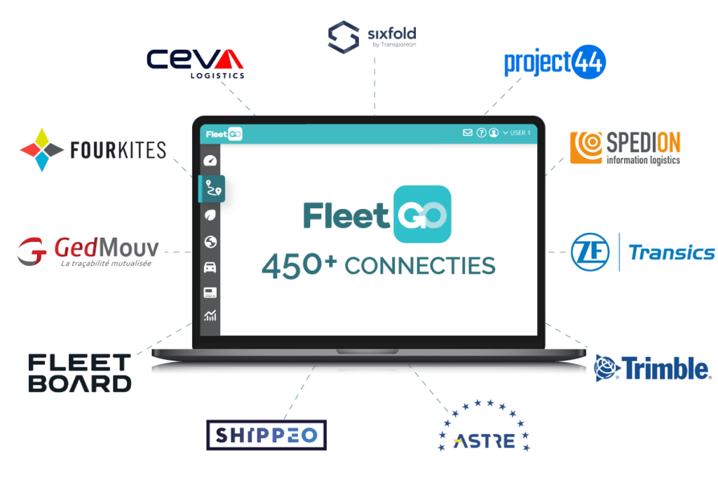 FleetGO connect koppeling nl