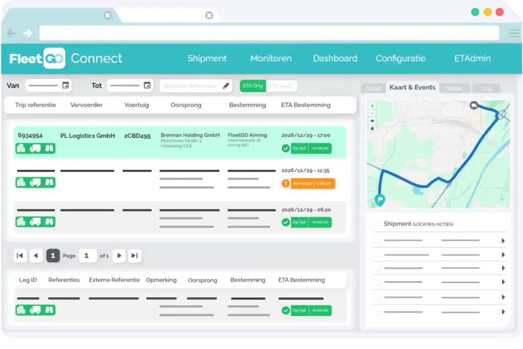 FleetGO connect order exchange gateway nl