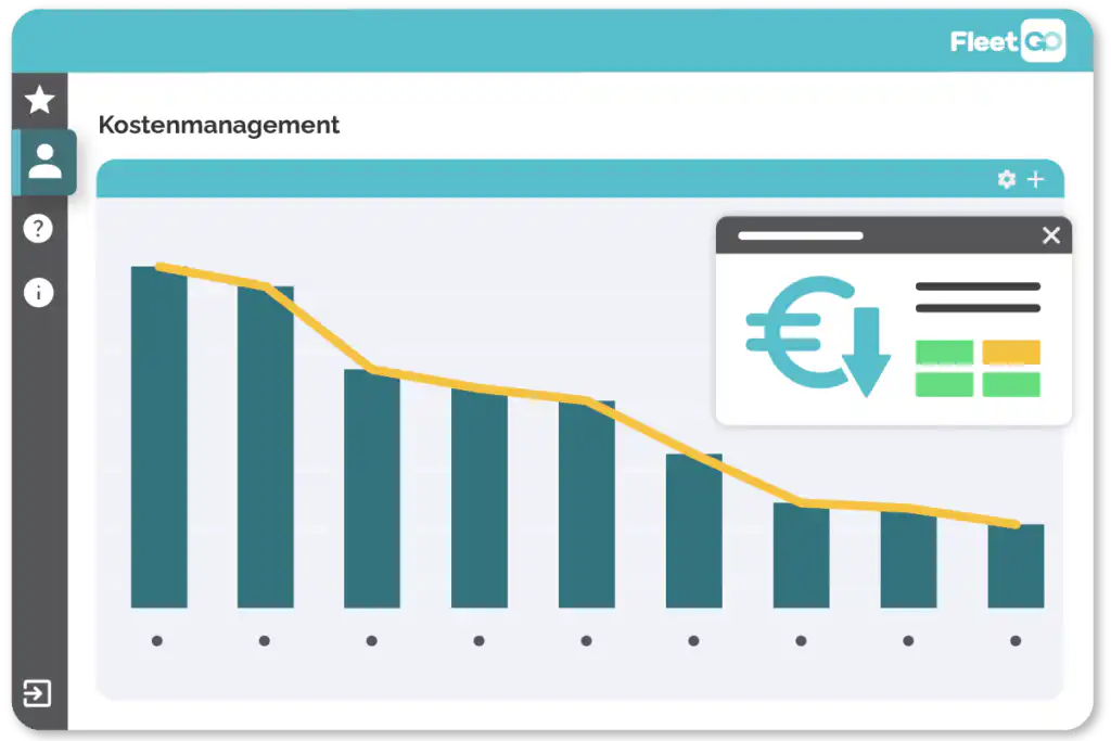 Transport management enterprise kostenmanagement