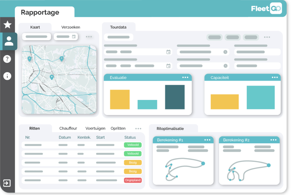 Transport management rapportage