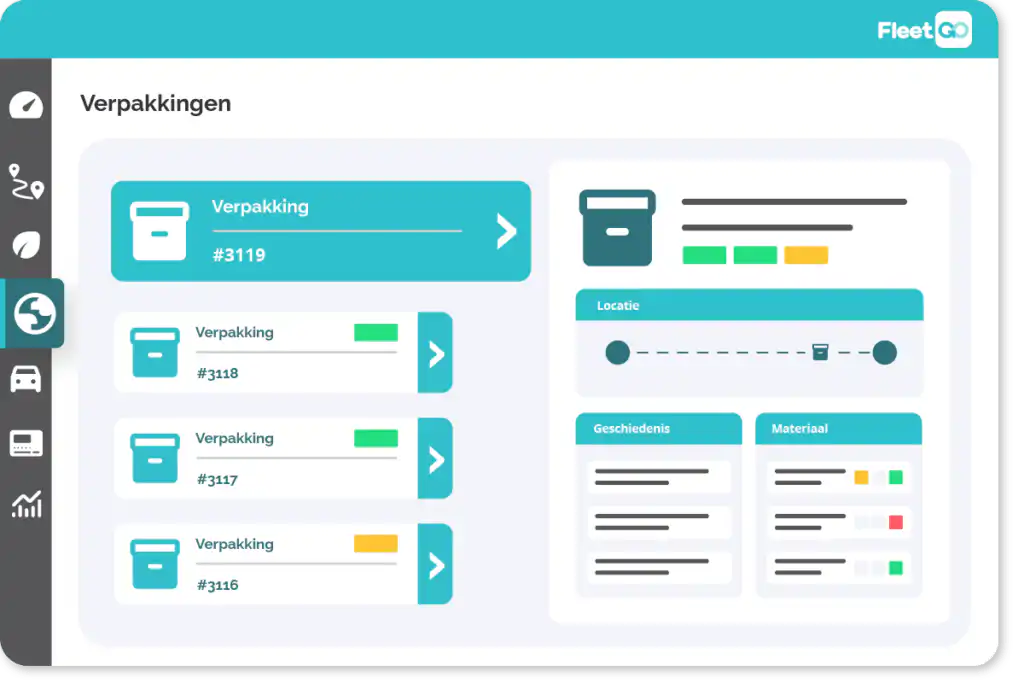 Transport management verpakkingen