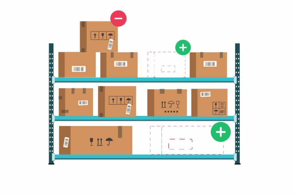 Warehouse management reduced overstock